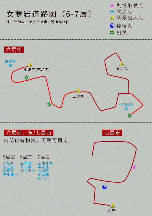 单机游戏《仙剑4》完整图文攻略，详细地图物资标记