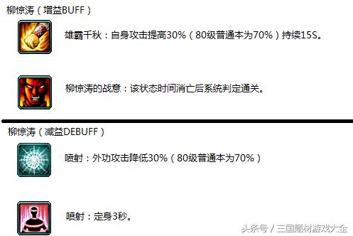 剑网3一代宗师新副本英雄唐门密室怎么开荒技巧详解