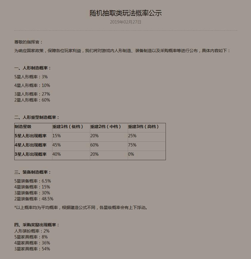 回顾《少女前线》今年的争议，我们能吸取到些什么教训？