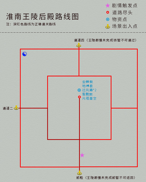 单机游戏《仙剑4》完整图文攻略，详细地图物资标记