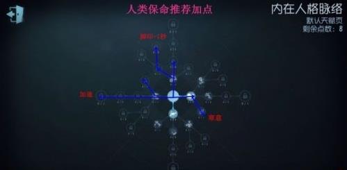 第五人格内在人格脉络怎么加点？内在人格脉络加点攻略