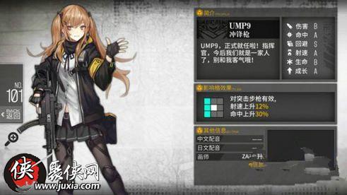 少女前线ump9建造公式及入手价值培养攻略