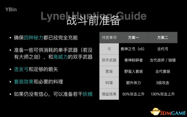 塞尔达传说荒野之息人马猎杀指南 人马猎杀视频教程