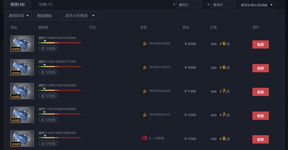 CSGO出“饰品租赁平台”？竟受到大多数人拥簇