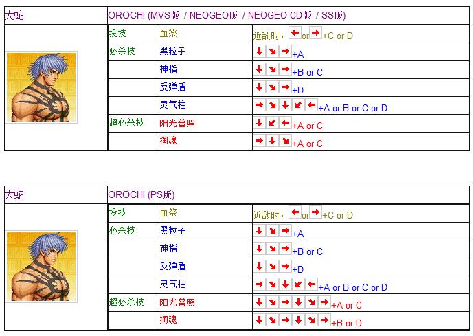 拳皇97全人物摇杆键盘出招表 妈妈再也不用担心我的97了