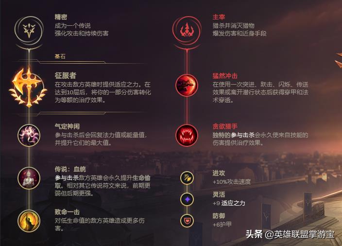 LOL：人人都可以是文森特！魔宗德莱文详细教学，制霸下路不是梦