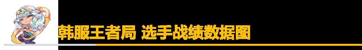 「排位黑科技」 全新出装堪比无限火力？神圣分离者EZ正确玩法