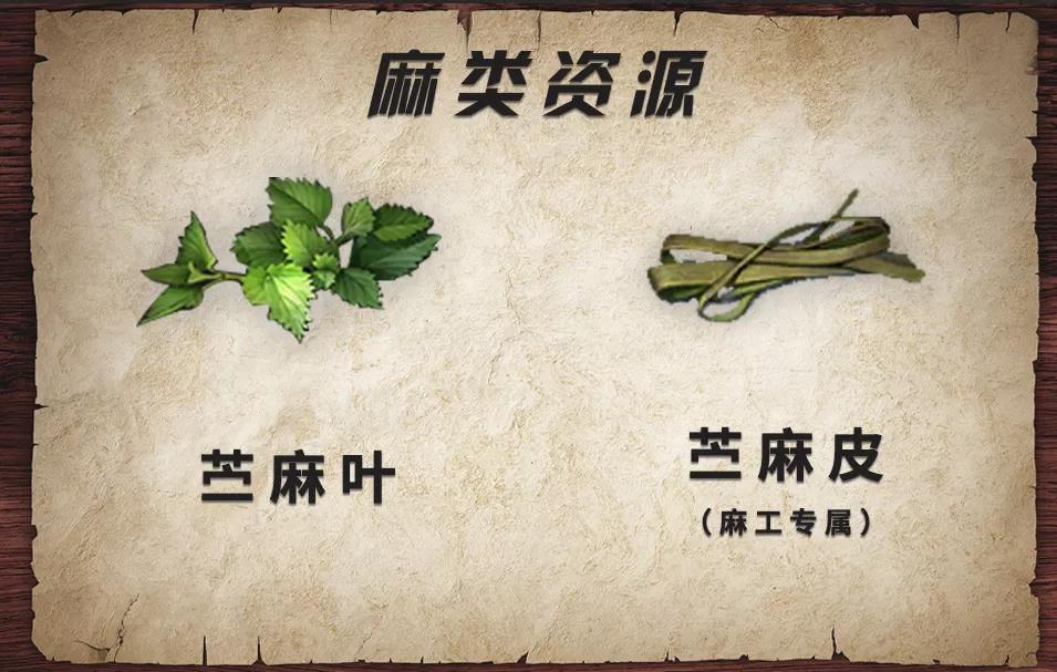 明日之后：吃货福利，最新的15份食谱你都尝过吗？