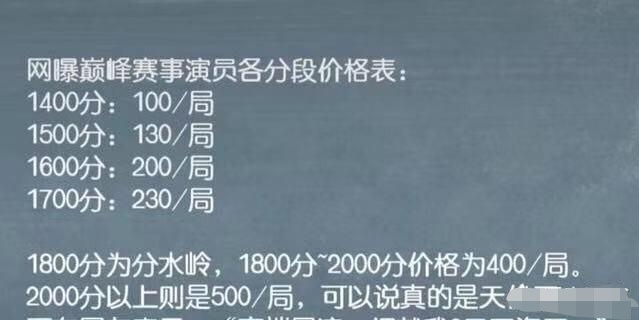 王者荣耀：代练价目表曝光，青铜到王者价格上千，演员一局过百