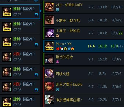 LOL打野豹女1V3最强出装，一Q干翻全场拽不拽？