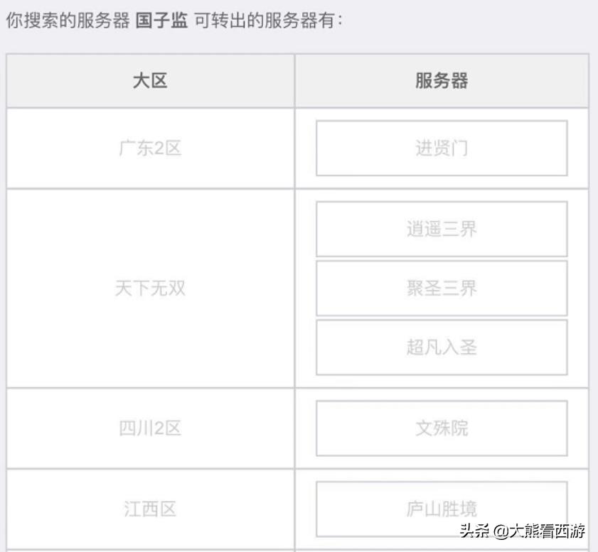 梦幻西游：转服功能超详细介绍，从此不用再操心各种转服问题了