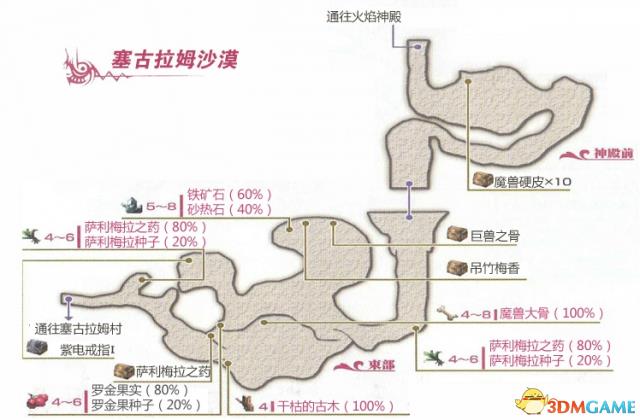 伊苏7全支线任务详细攻略