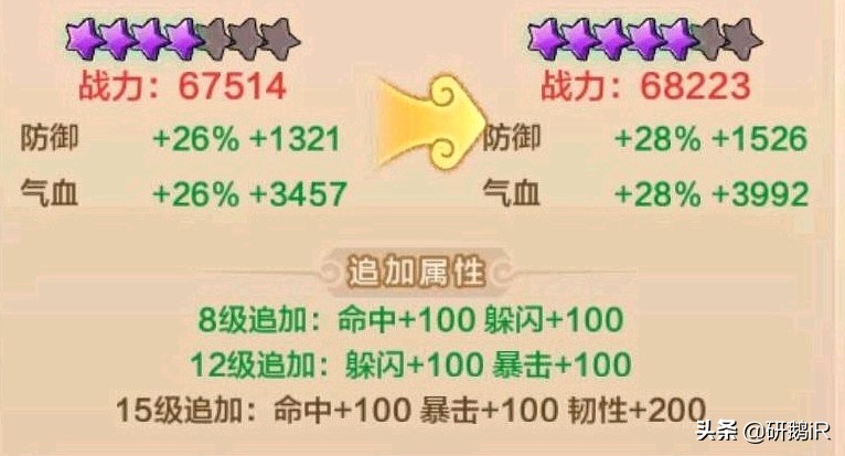 《热血江湖》手游攻略：人物飞升全解析，MAX值，战力提升技巧