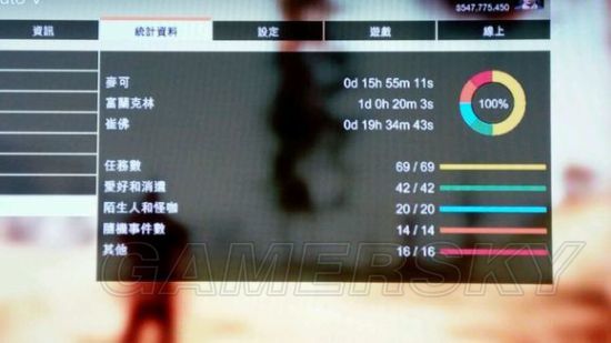 《GTA5》Xbox360 100%完成度全任务金牌存档与方法