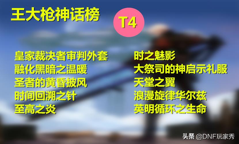 DNF神话天天鉴第19期：王大枪神话榜，军神才位列第五