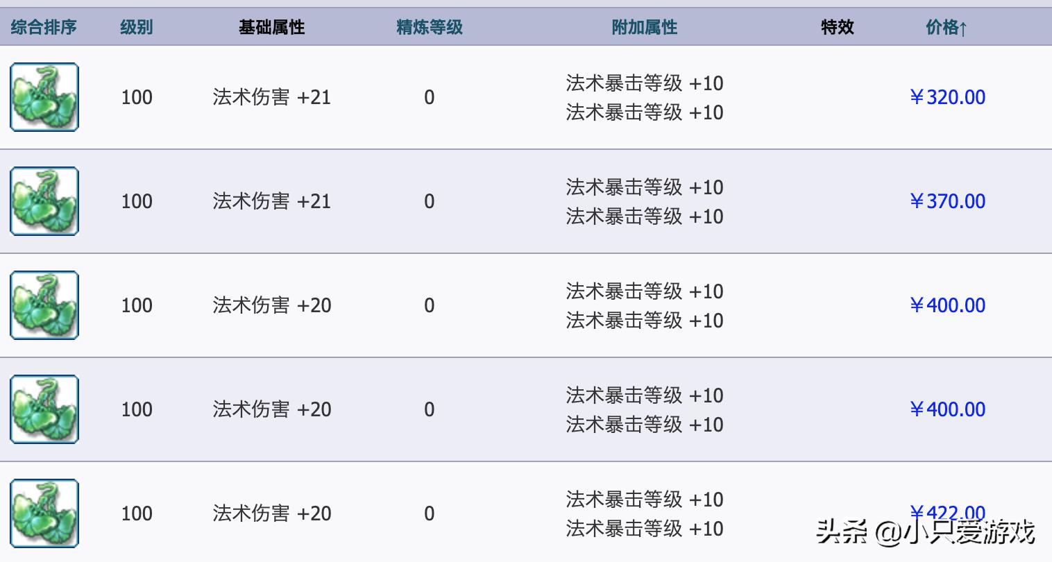 梦幻西游：法系不堆法爆还不如固伤门派？别再跟风教你如何选择