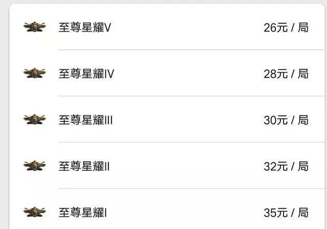 王者荣耀：代练价目表曝光，青铜到王者价格上千，演员一局过百