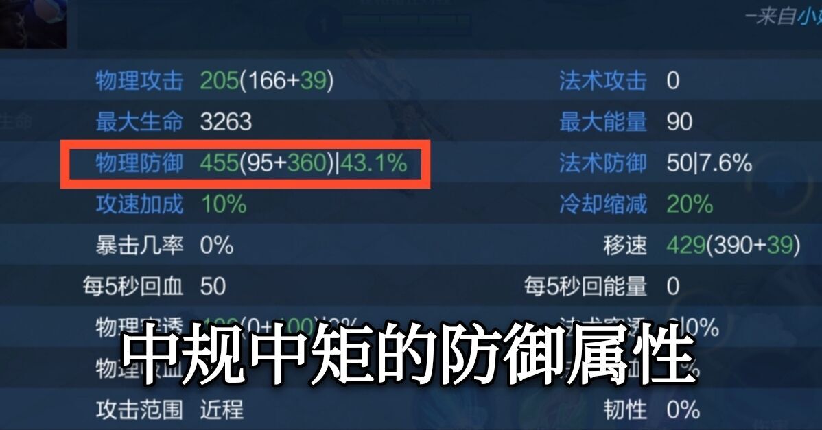 王者荣耀：冰心一出游戏结束？浅谈冰心的作用与适用性