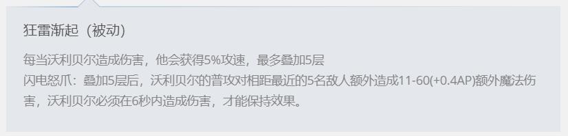 峡谷制造者狗熊登顶 雷霆双修上路霸主