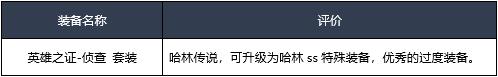 DNF：剑魂职业改版加强，超一线剑魂职业如何技能加点？