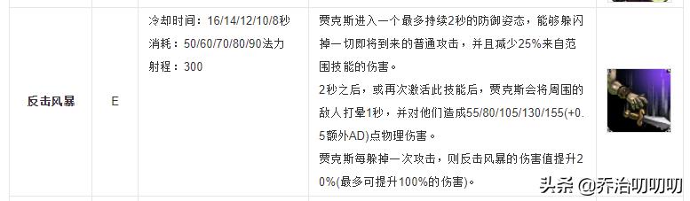 LOL10.11版本：单挑王武器大师强势归来，解析武器上分攻略