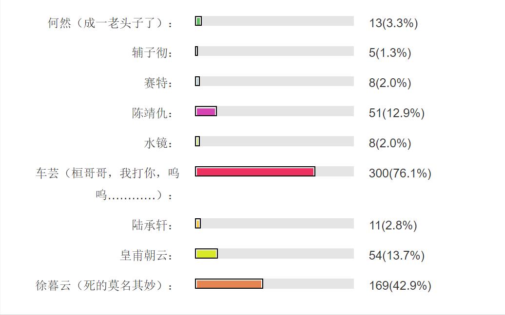 《轩辕剑3天之痕》白玩了二十年，多少玩家错过了最佳练级点