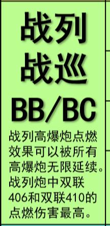 「碧蓝航线」给新人指挥官的装备攻略