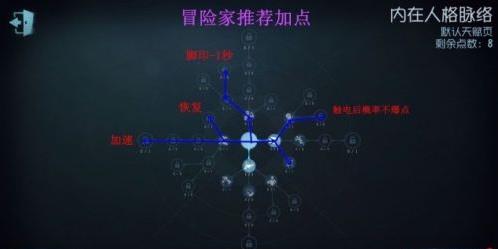 第五人格内在人格脉络怎么加点？内在人格脉络加点攻略