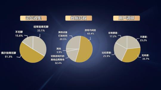 王者荣耀这三个改动，将会为你的王者峡谷带来全新体验