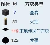 我的世界方块id代码大全