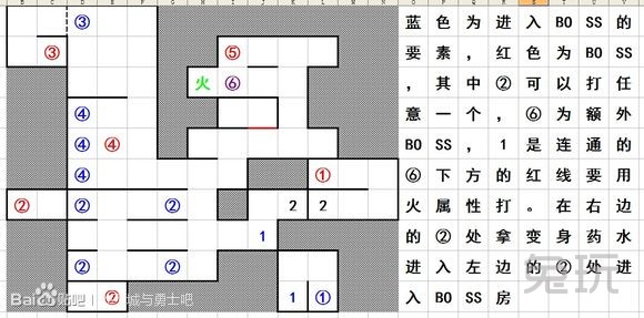 DNF遗忘之地简略地图以及通关该副本小技巧