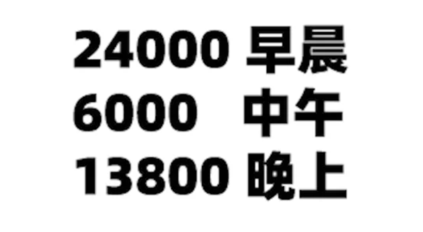 我的世界：新手必看！简单的MC常用指令代码教学「攻略」