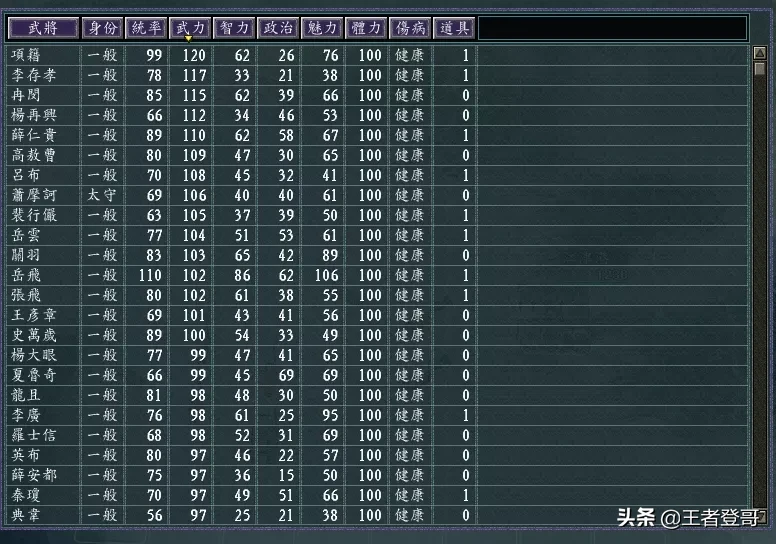 三国志11最好玩的mod血色衣冠