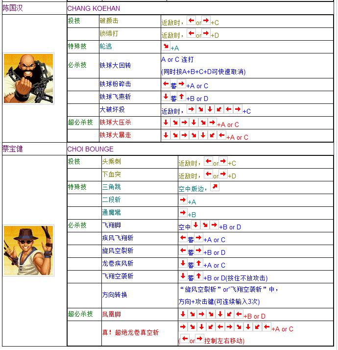 拳皇97全人物摇杆键盘出招表 妈妈再也不用担心我的97了