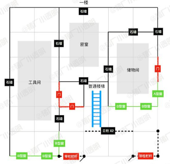 明日之后建筑大师：中国风伪四合院平面设计蓝图！