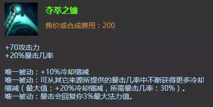 被忽视的ADC神器：夺萃之镰到底有多强？